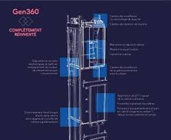 The trick to getting more done is to have the freedom to roam around 